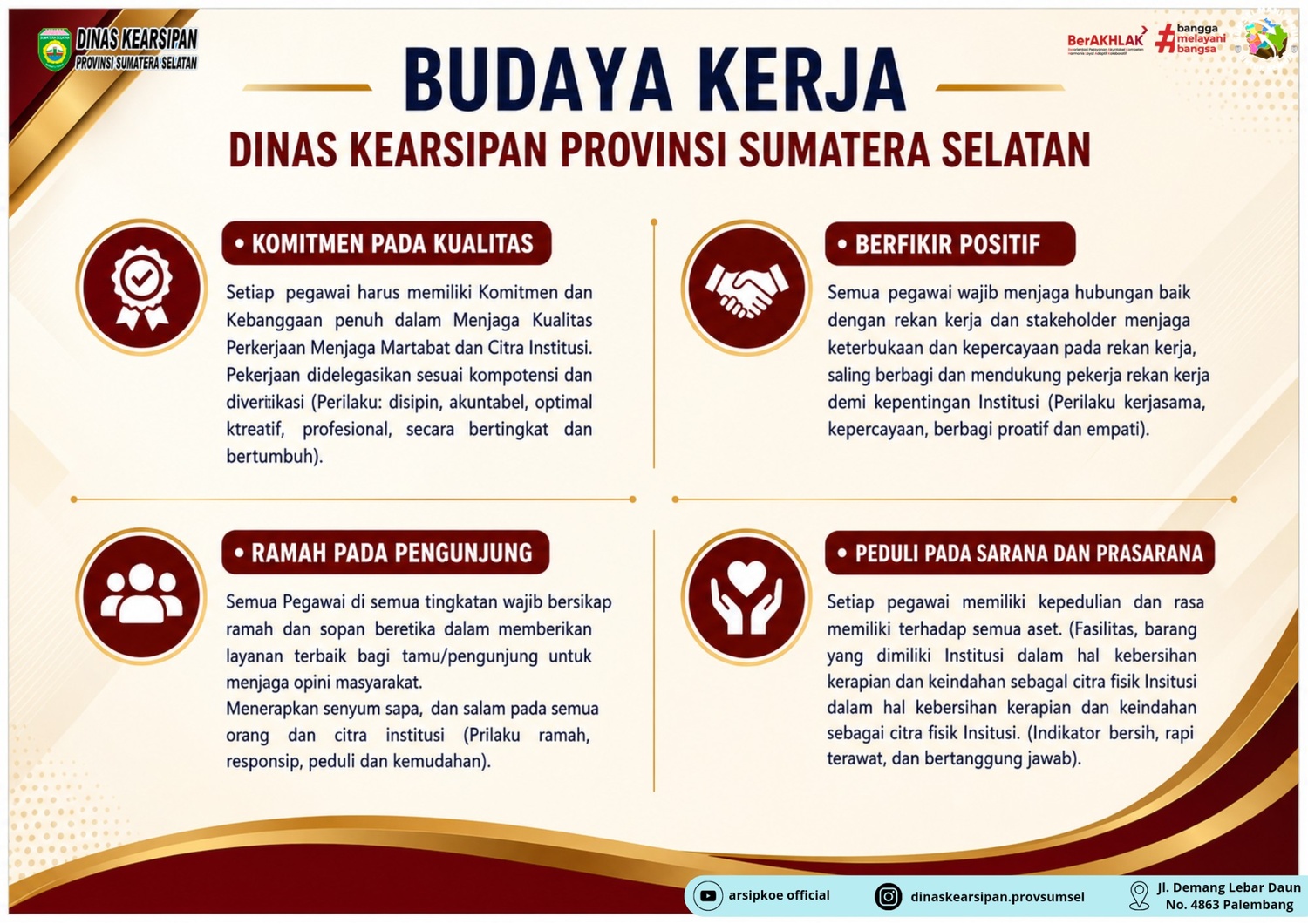 Kegiatan